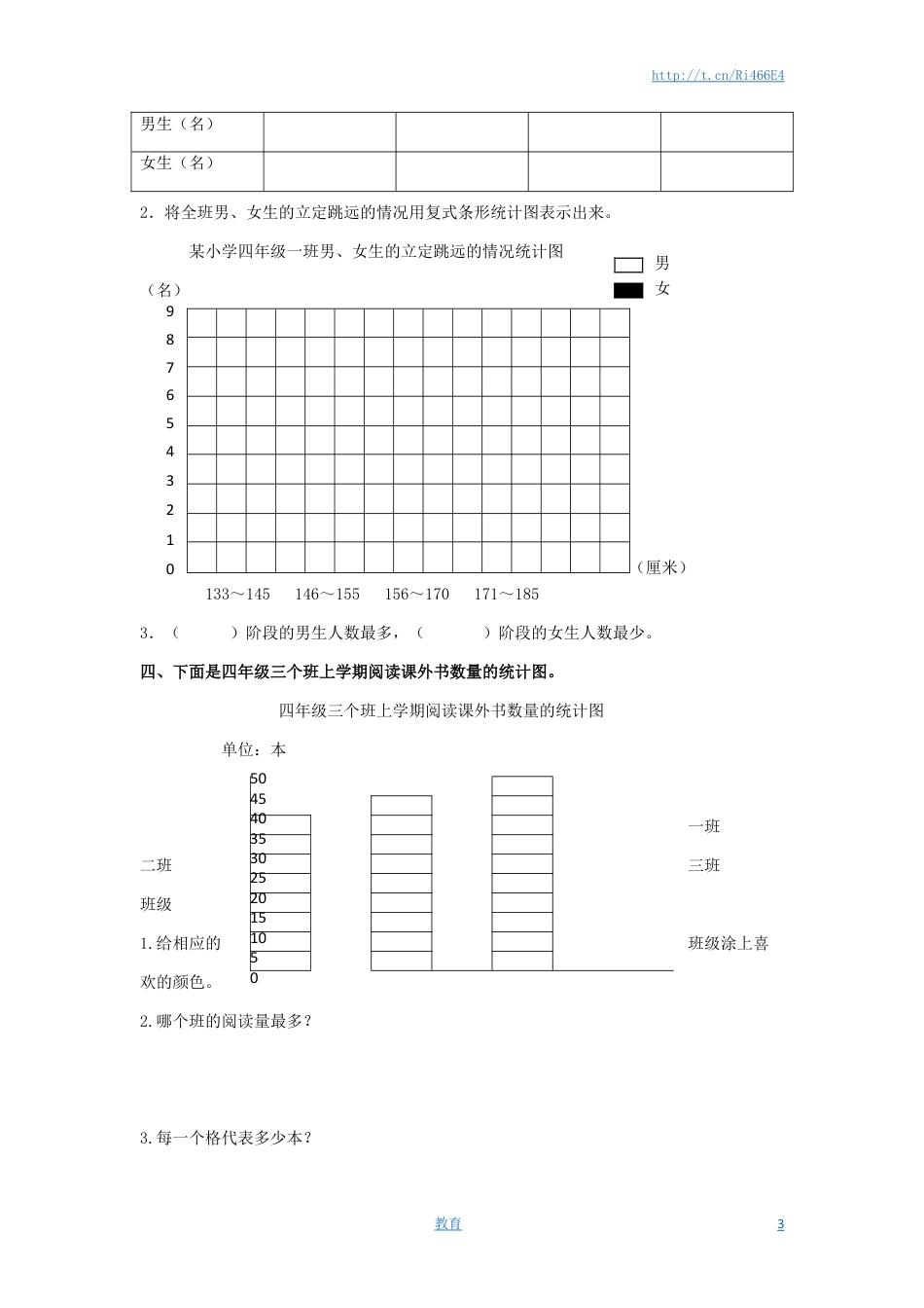通用版数学六年级下册总复习专题：统计4 含答案.doc