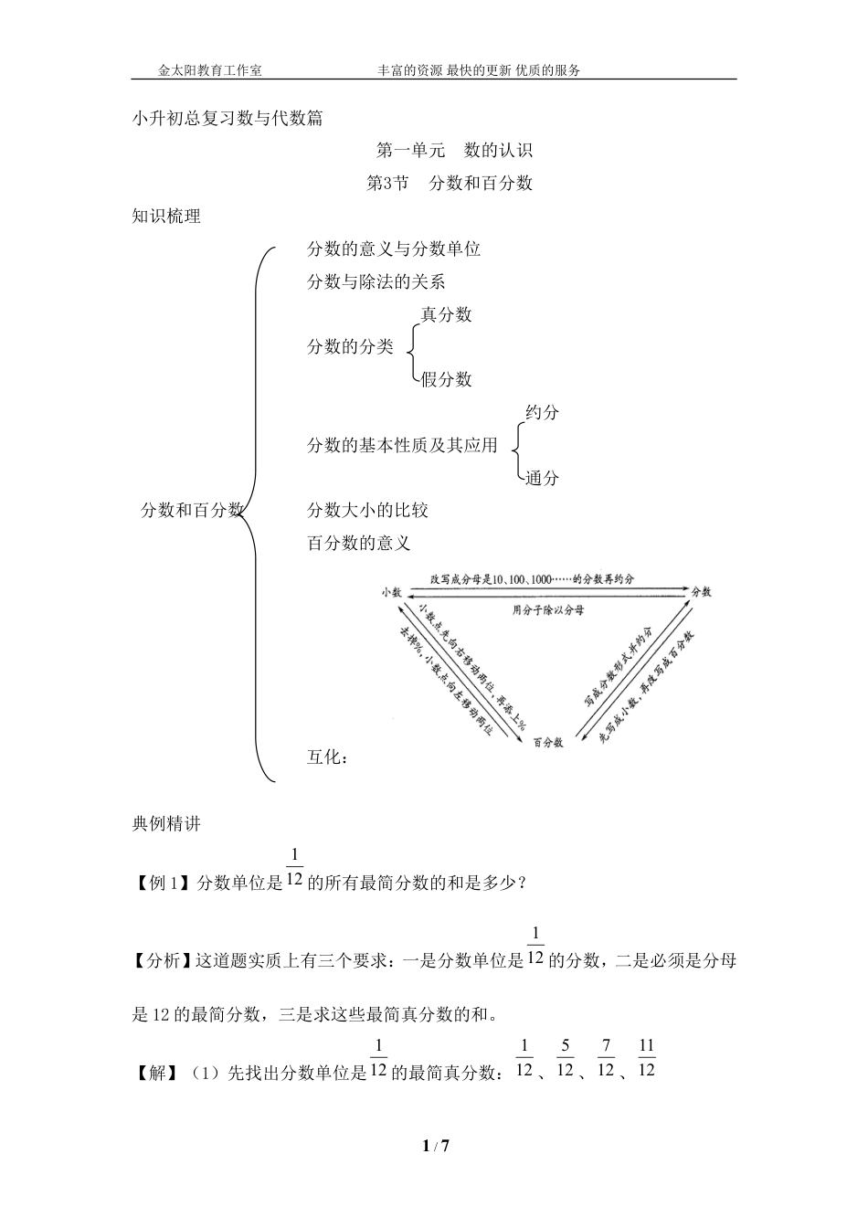 小升初数学总复习知识梳理+练习+答案-分数和百分数.doc