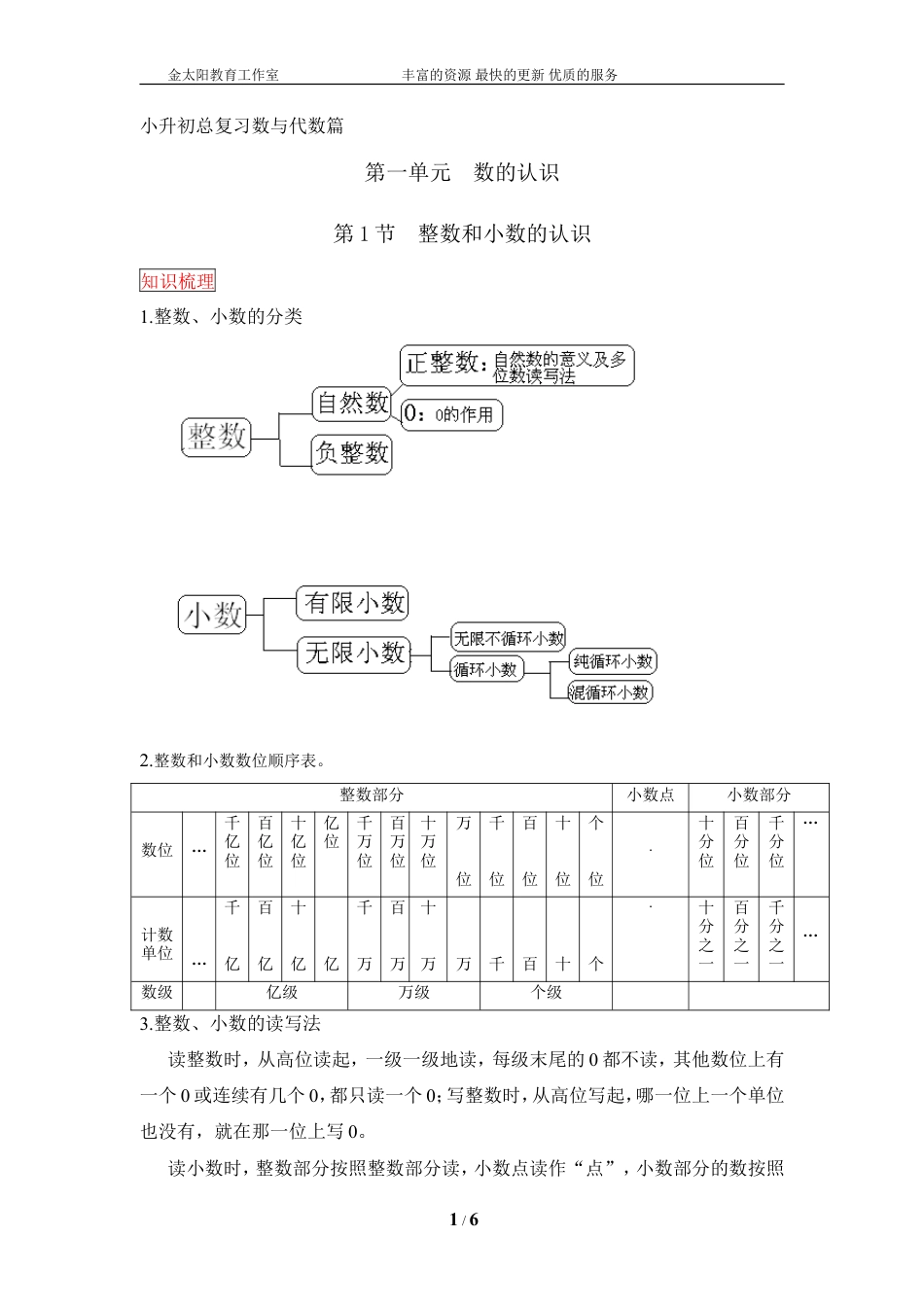 小升初数学总复习知识梳理+练习+答案-整数和小数的认识（部分有答案）.doc