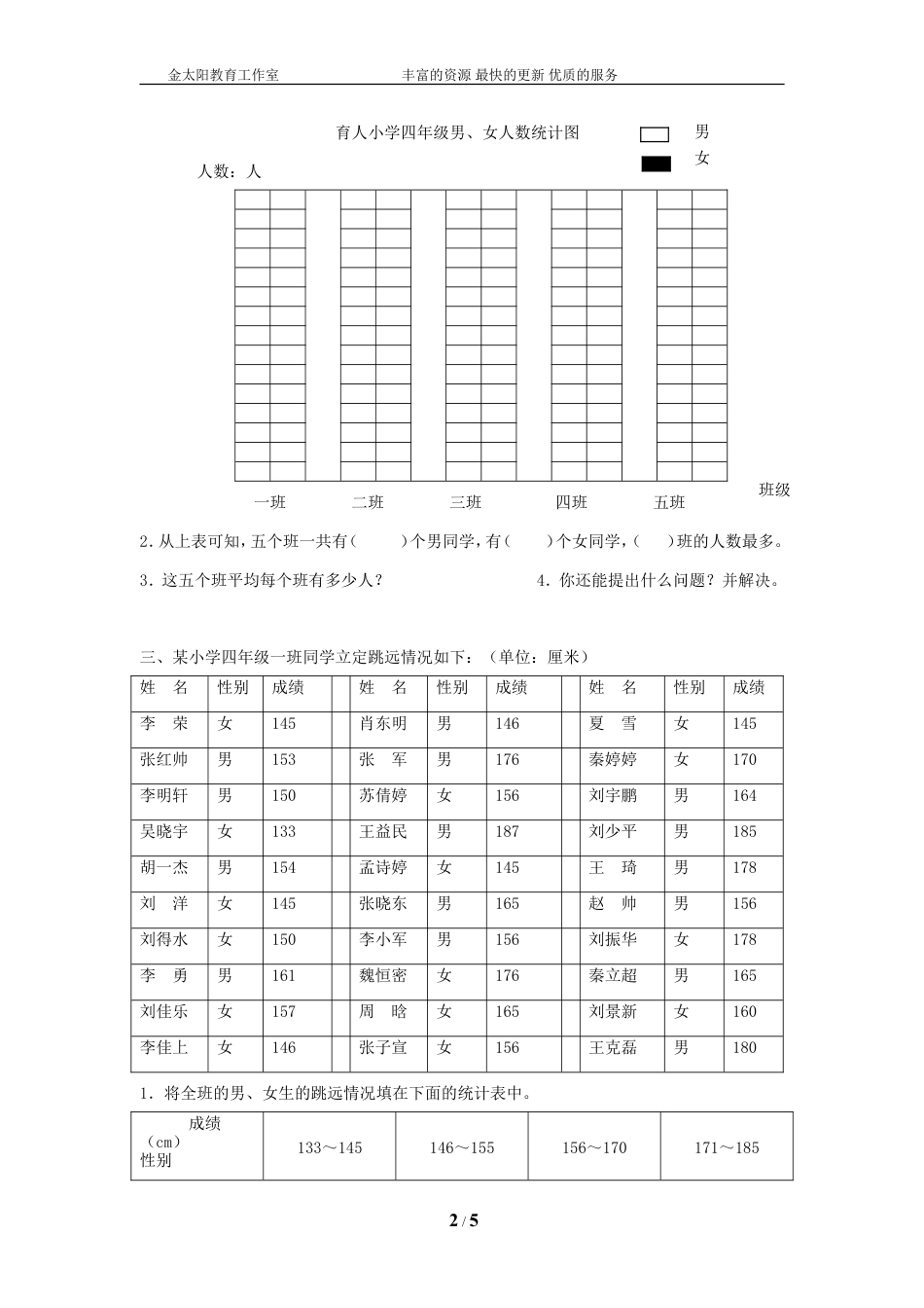 通用版数学六年级下册总复习专题：统计4 含答案 (1).doc