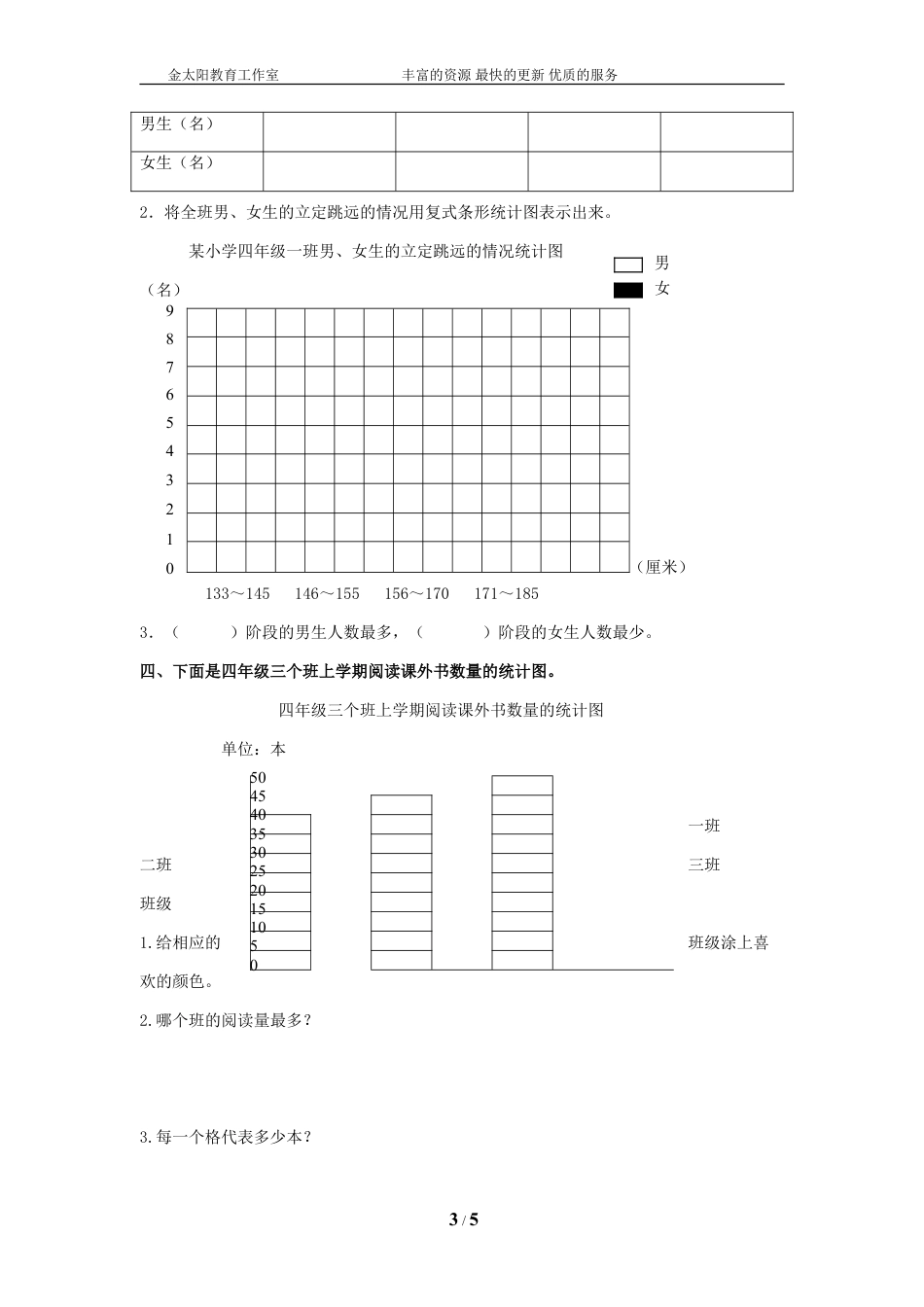 通用版数学六年级下册总复习专题：统计4 含答案 (1).doc