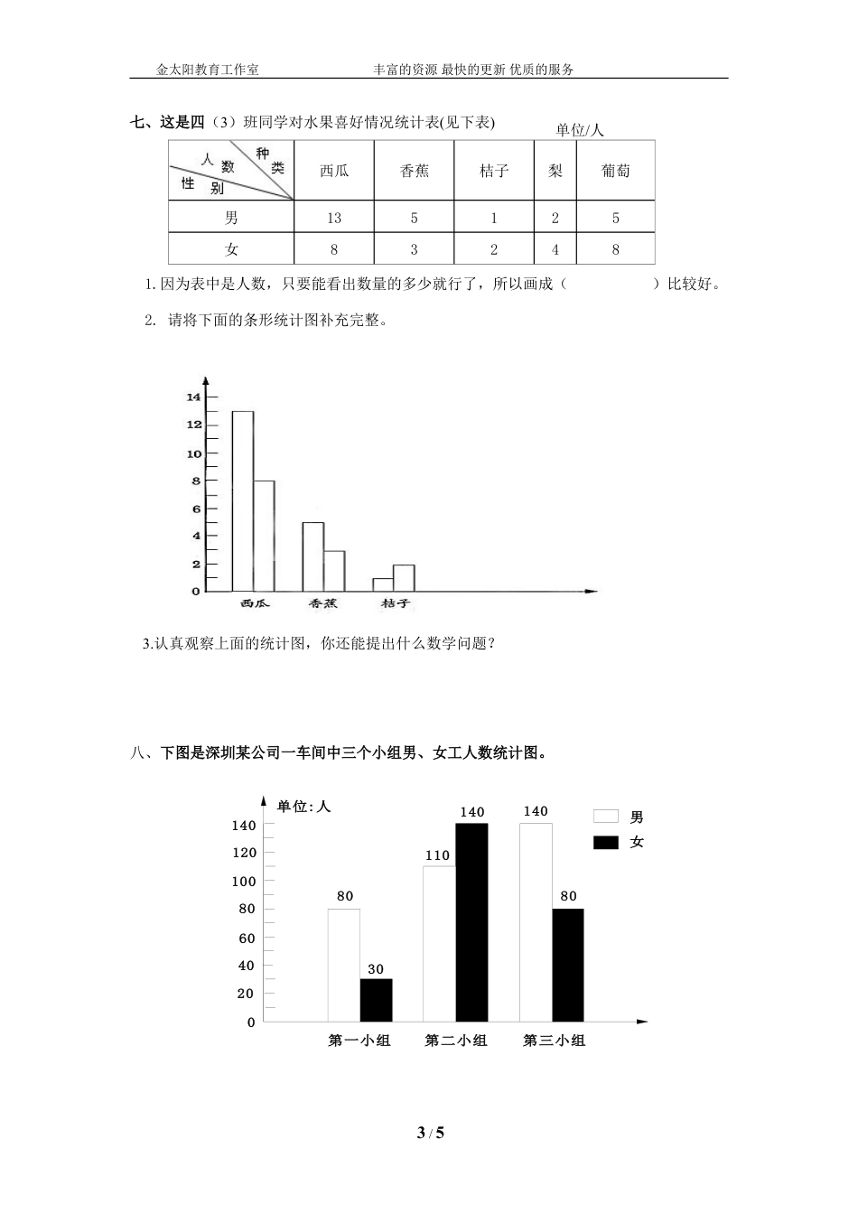 通用版数学六年级下册总复习专题：统计1 含答案 (1).doc