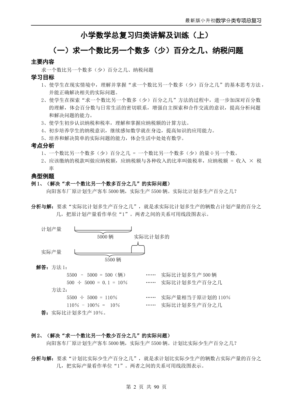 最新人教版-小升初数学分类专项总复习.docx