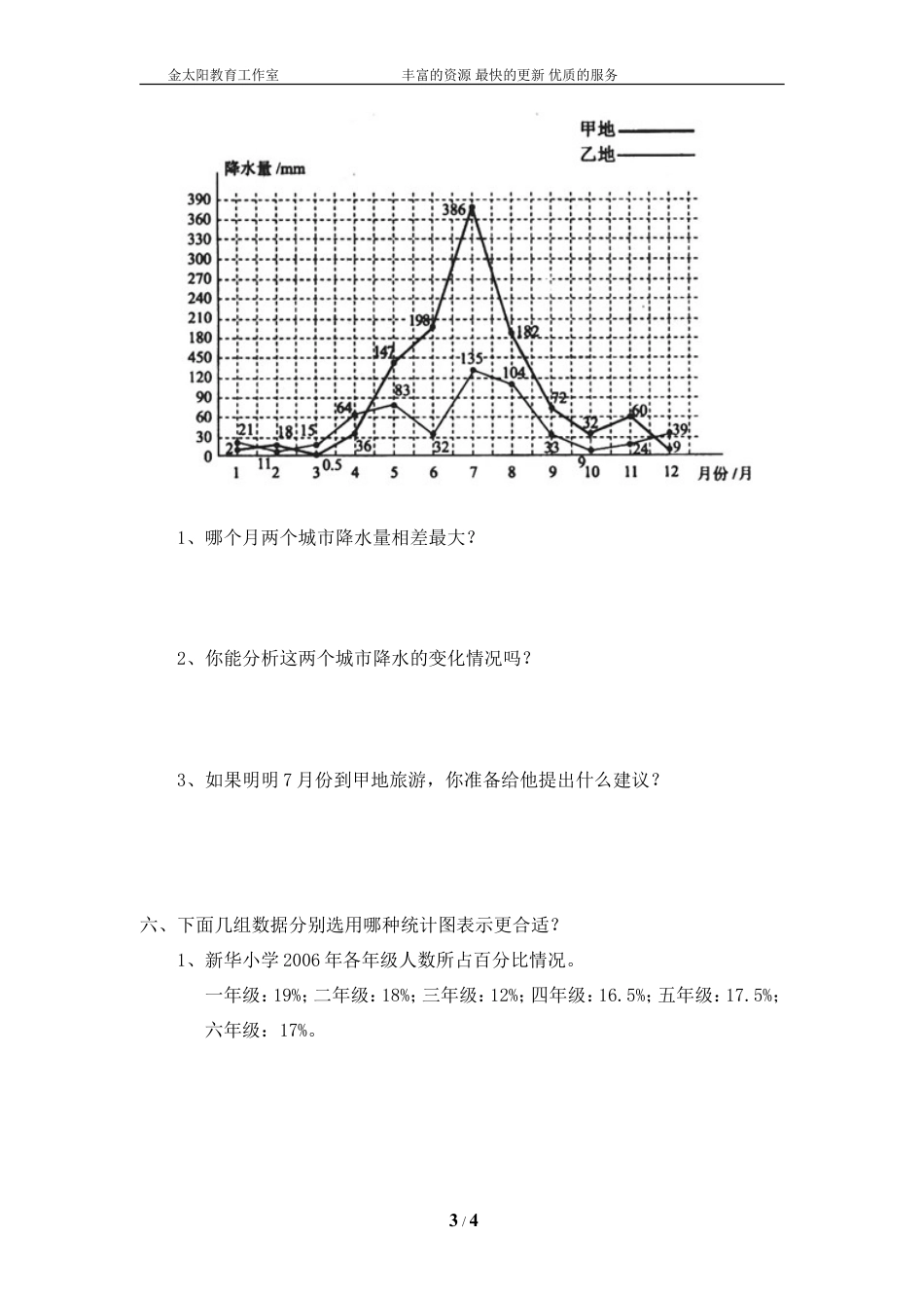 北师大版小学数学总复习《统计与概率》检测试题一（附答案）.doc