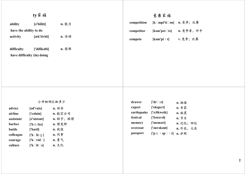 小升初必备词汇（二）.pdf