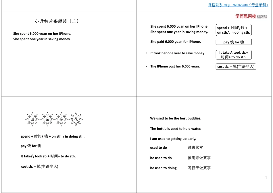 小升初必备短语（三）.pdf