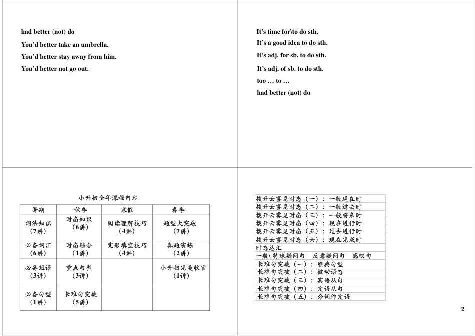 小升初必备句型.pdf