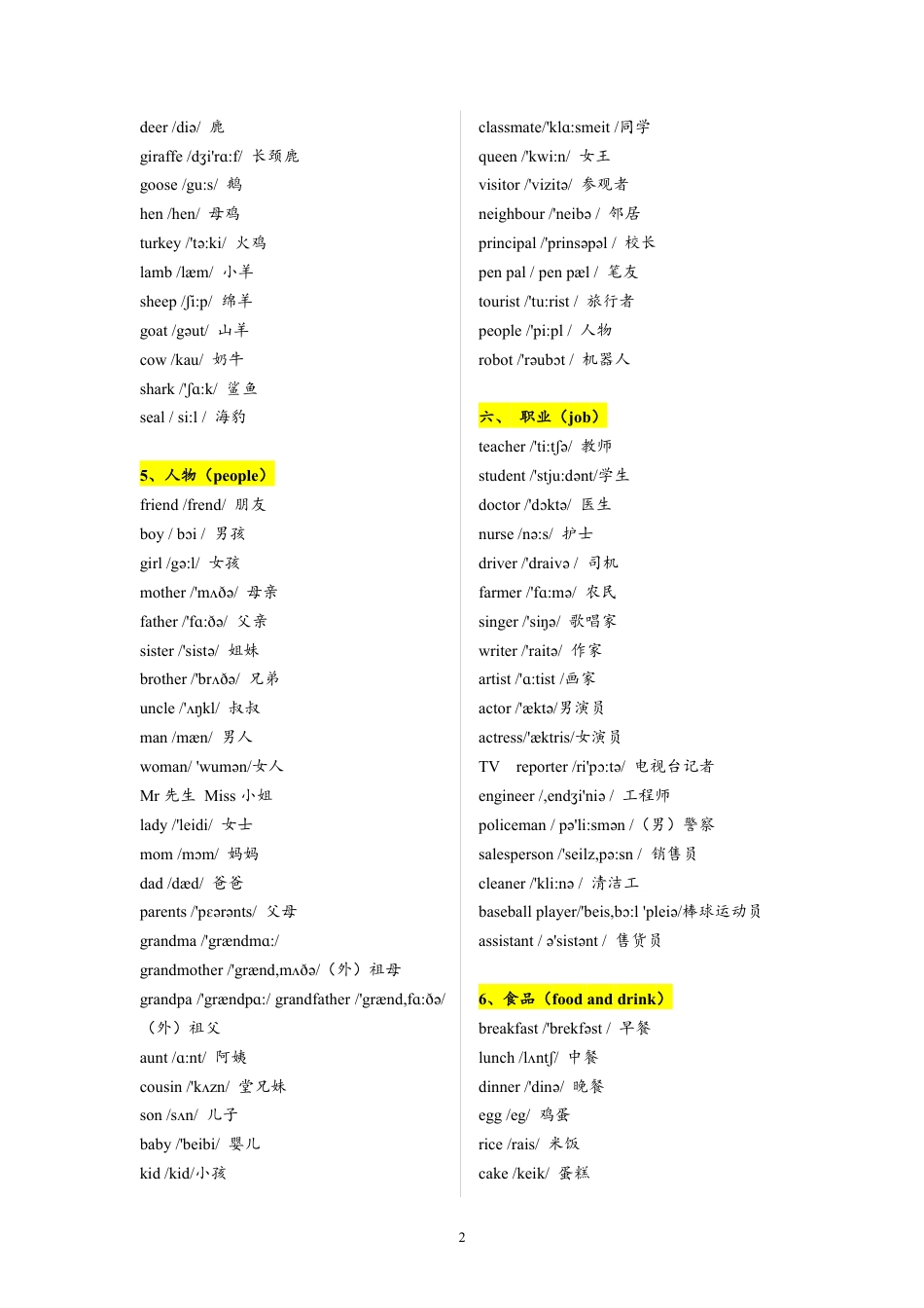 小升初英语必备单词分类记忆（音标版）.pdf