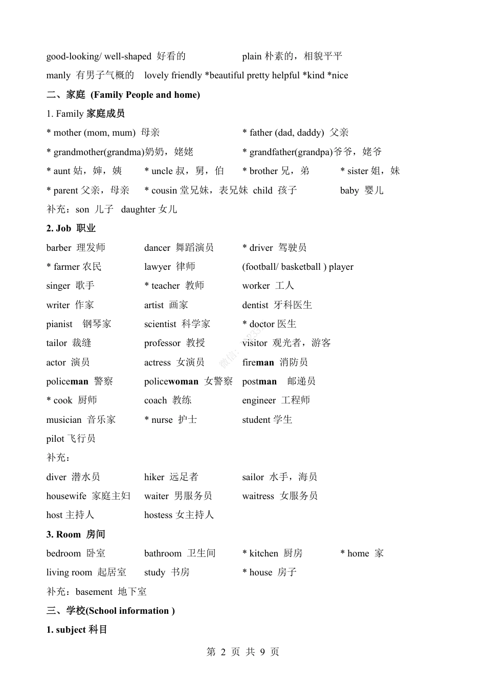 小升初英语词汇分类记忆.pdf