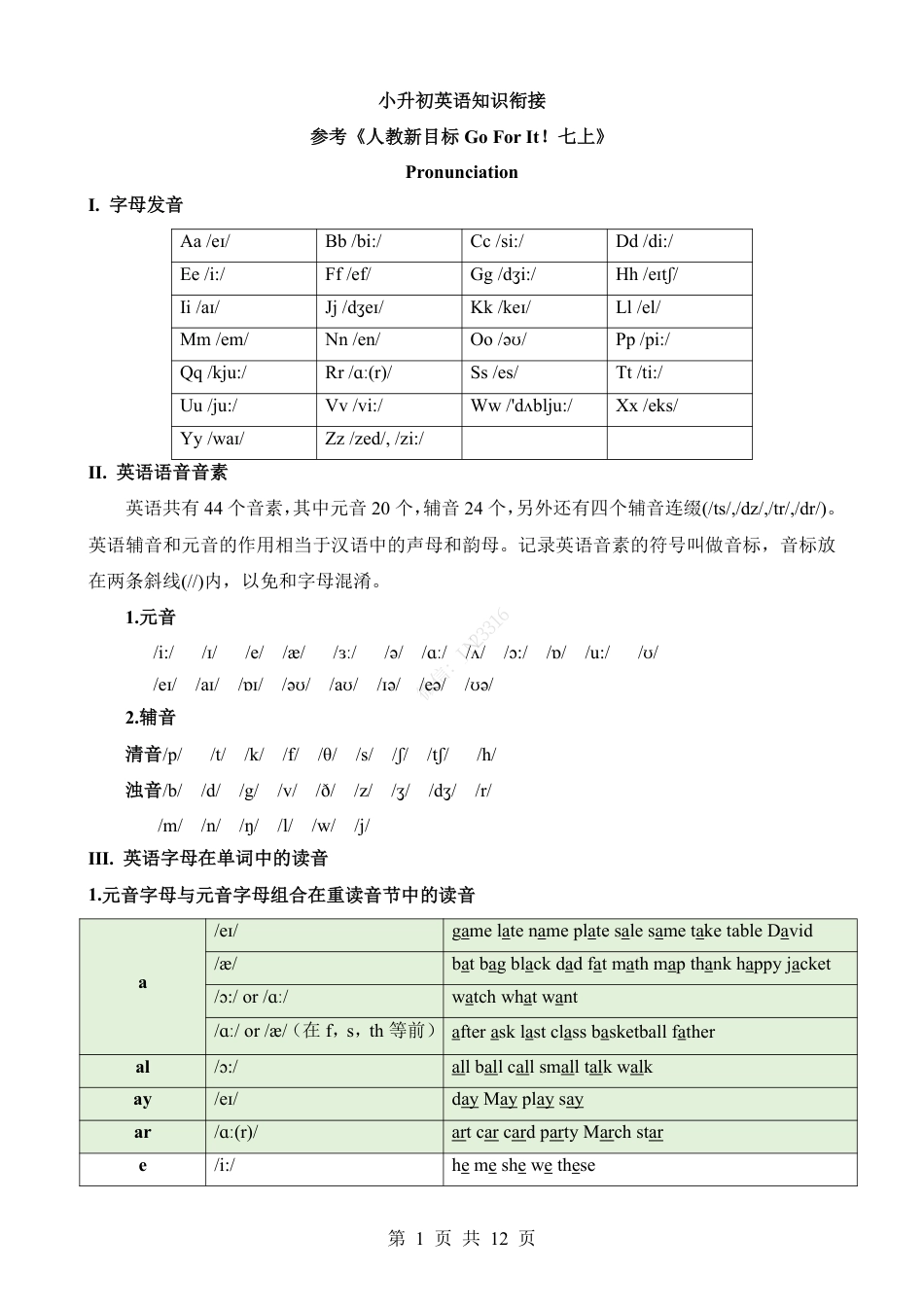 小升初英语知识衔接.pdf