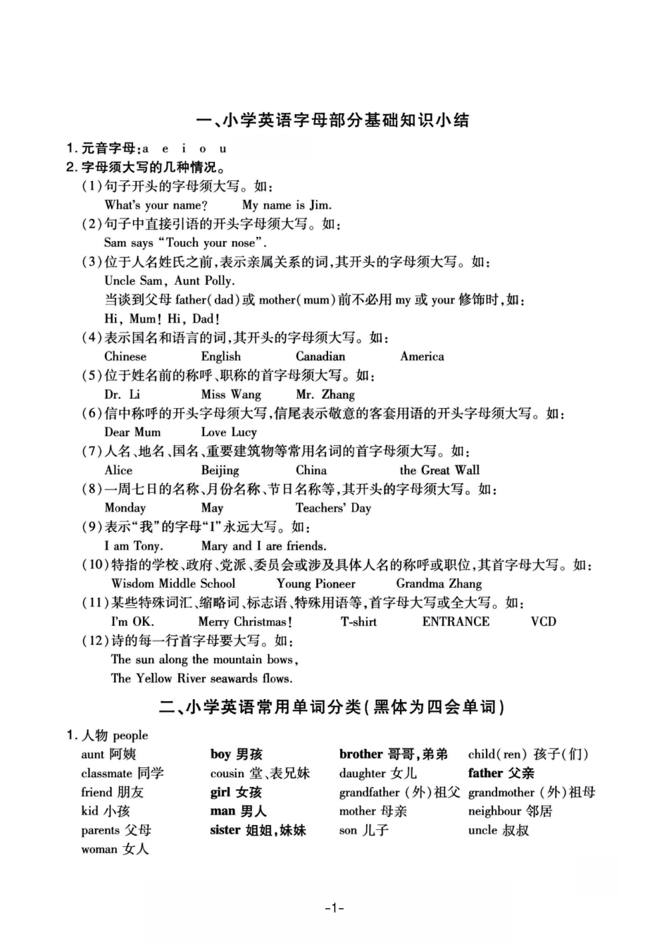 小升初英语重难要点汇总手册.pdf