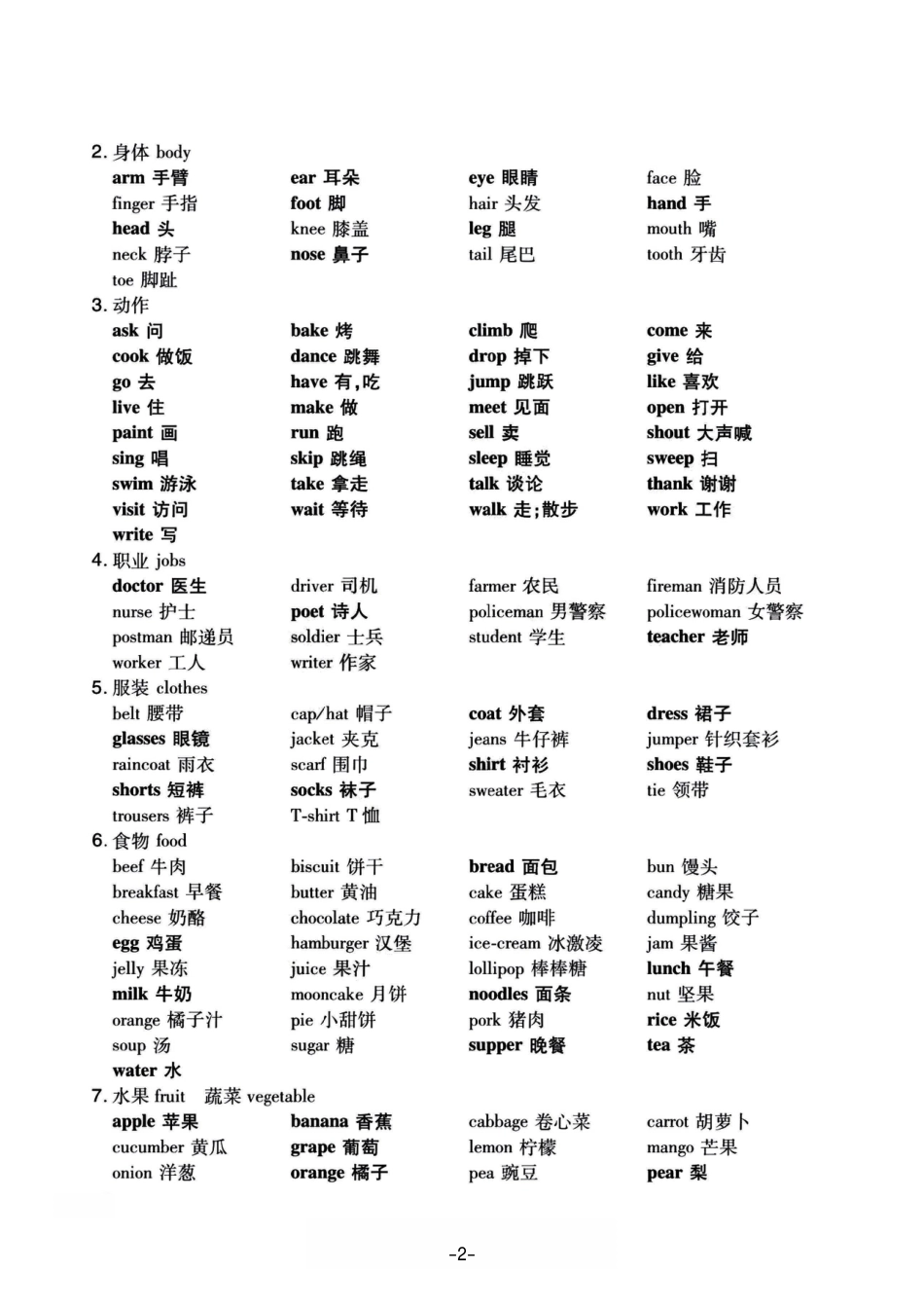 小升初英语重难要点汇总手册.pdf