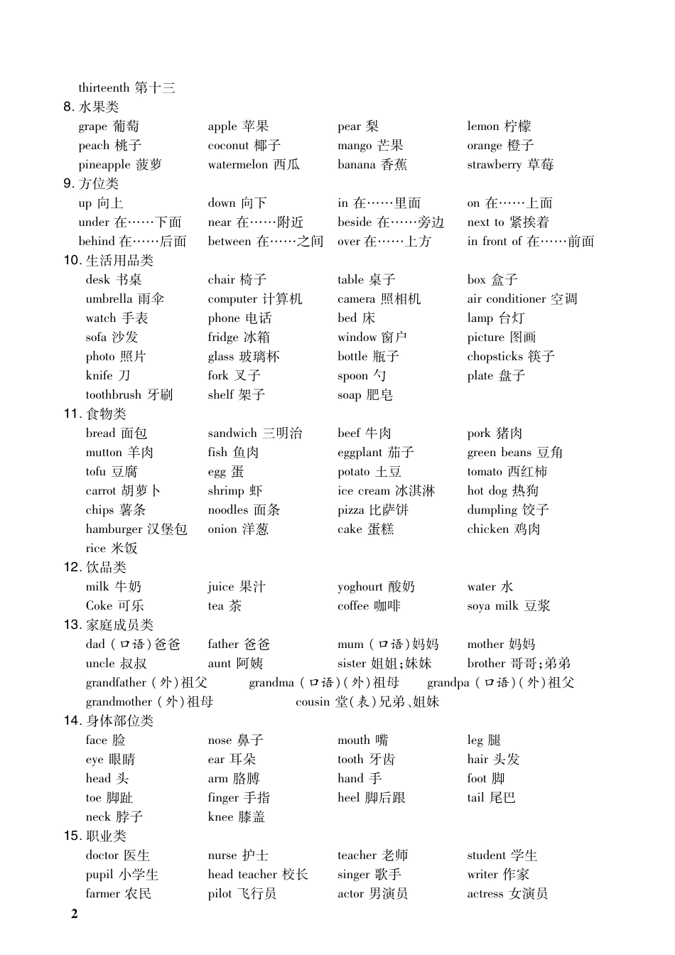 小升初英语总复习知识手册.pdf