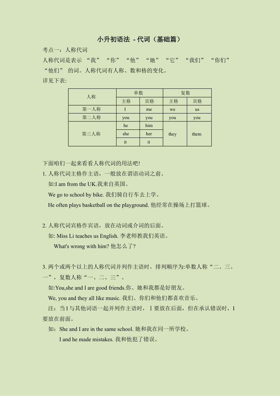 小升初语法总复习知识点+练习题之代词-基础篇（含答案）.doc
