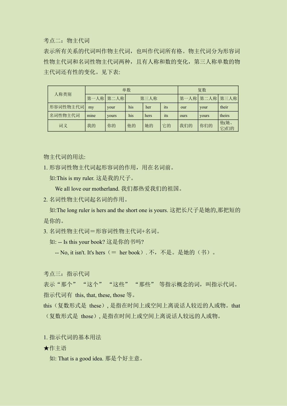 小升初语法总复习知识点+练习题之代词-基础篇（含答案）.doc