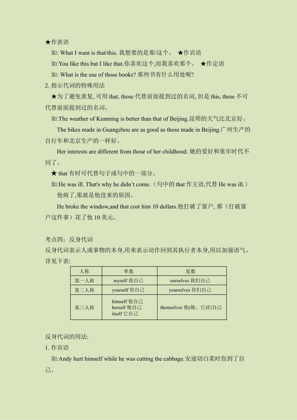 小升初语法总复习知识点+练习题之代词-基础篇（含答案）.doc