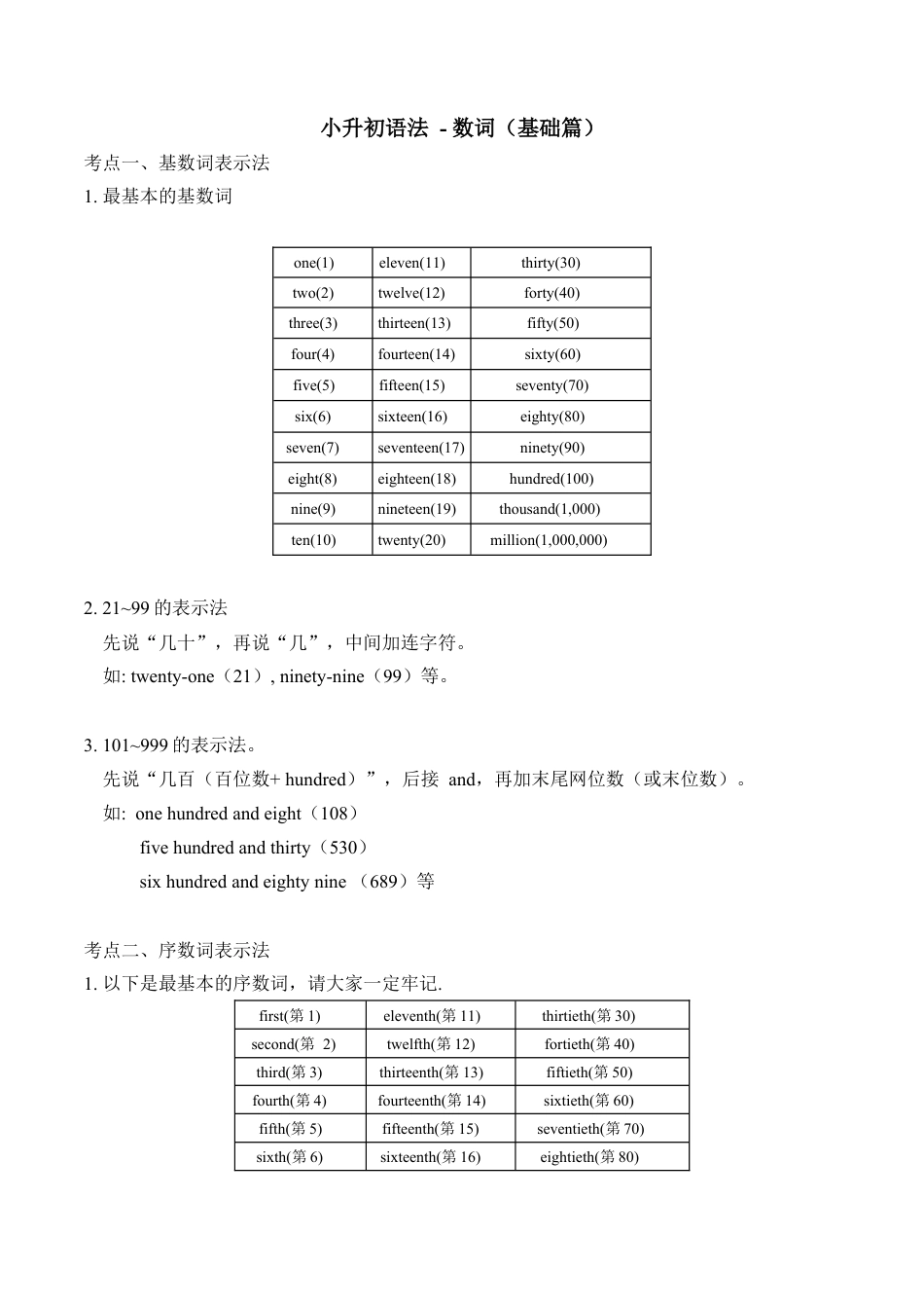 小升初语法总复习知识点+练习题之数词-基础篇（含答案）.doc