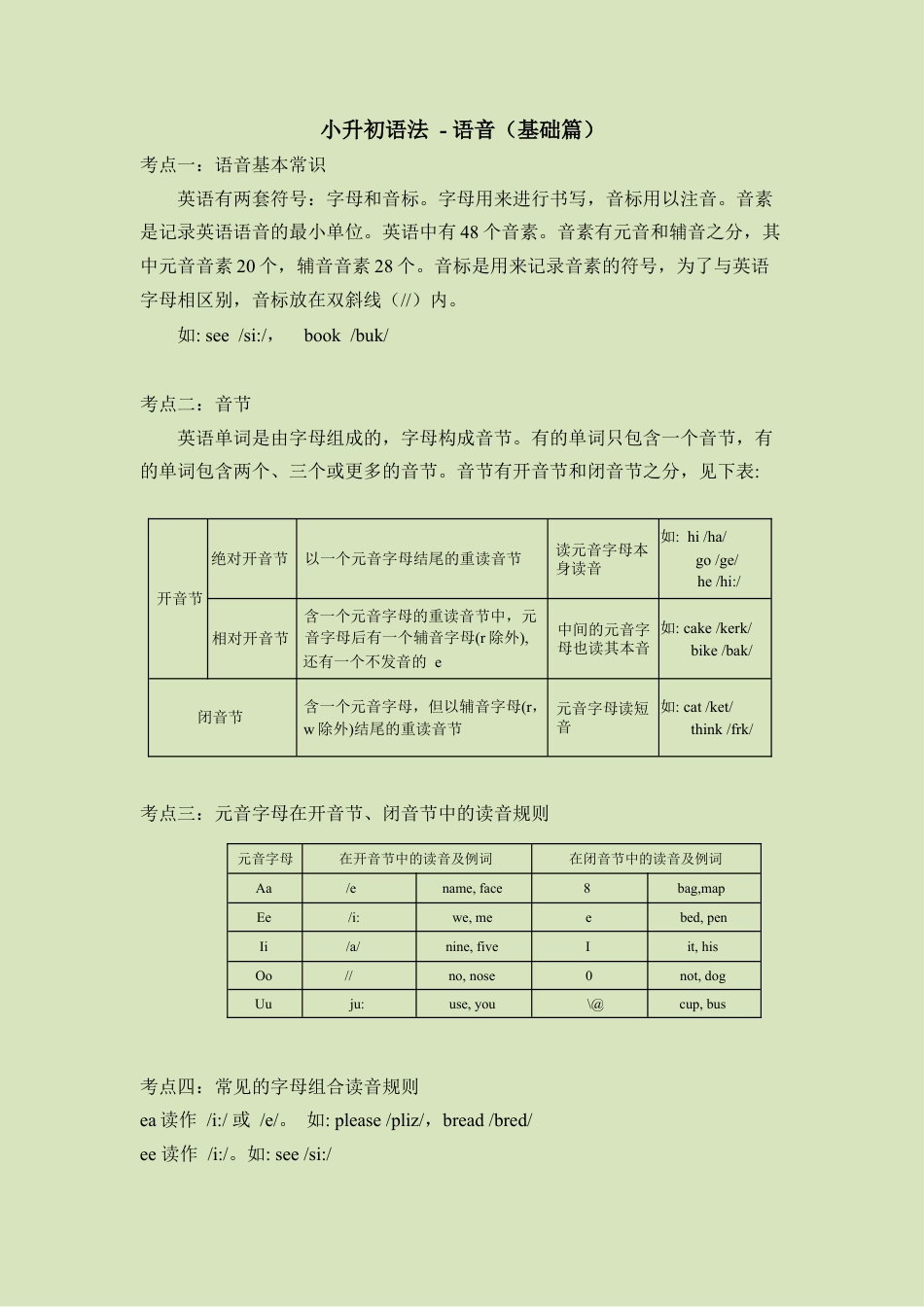 小升初语法总复习知识点+练习题之语音-基础版（含答案）.doc