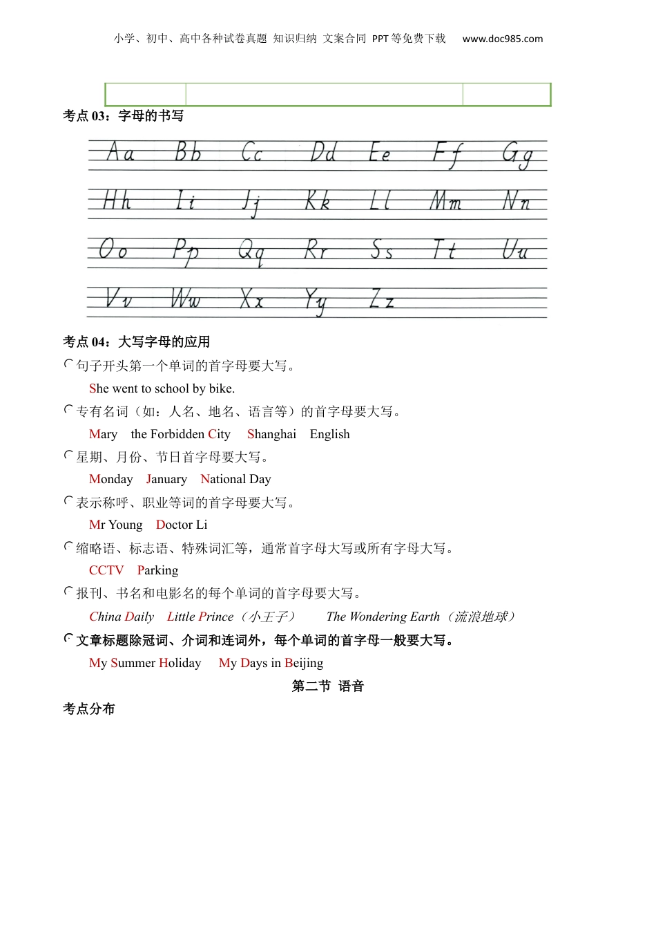 小升初英语-专题02 字母和语音.docx