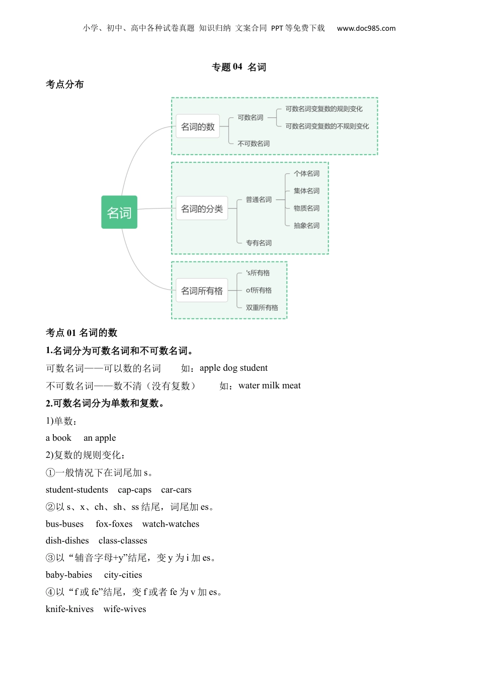 小升初英语-专题04 名词.docx