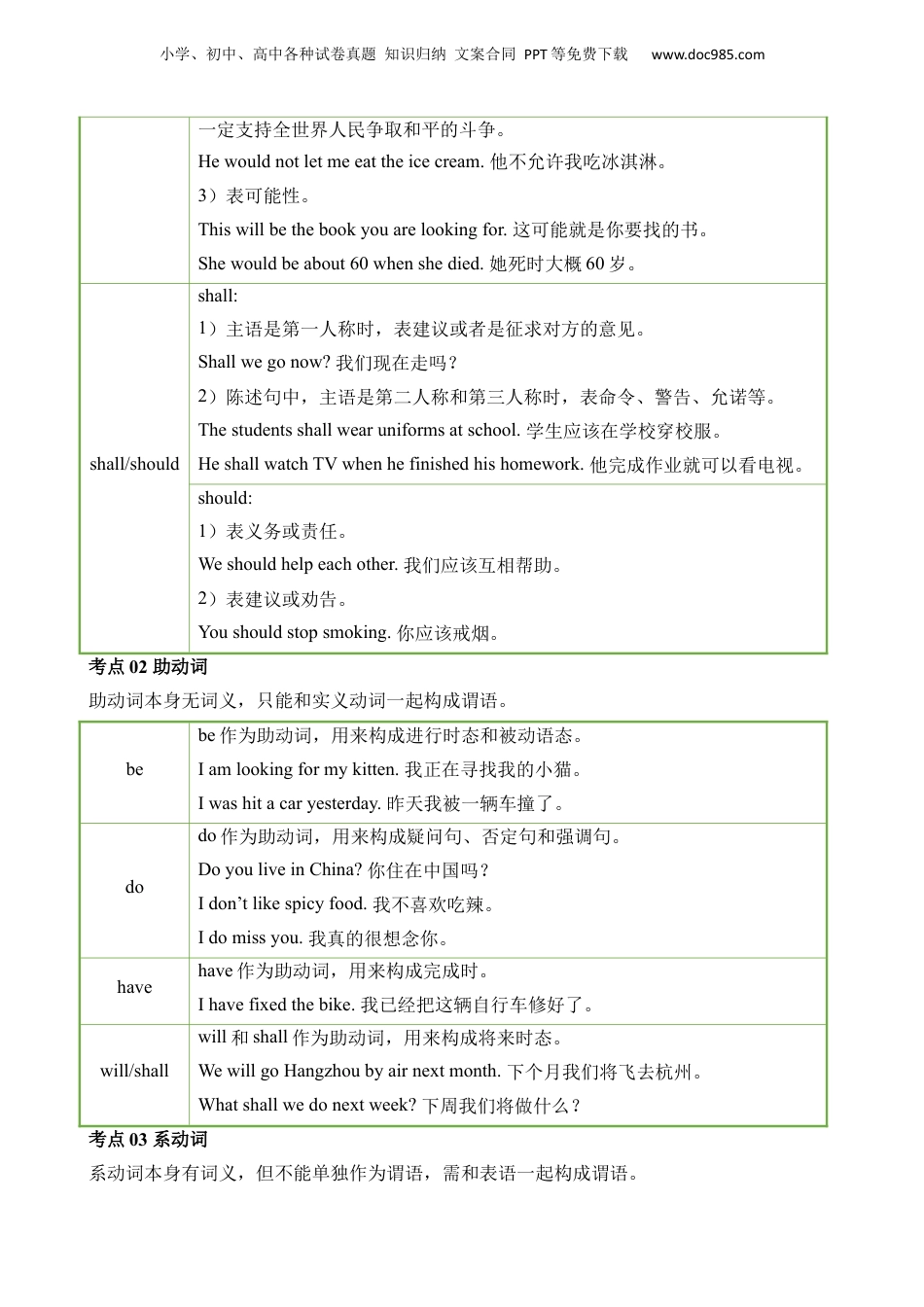 小升初英语-专题09 动词.docx