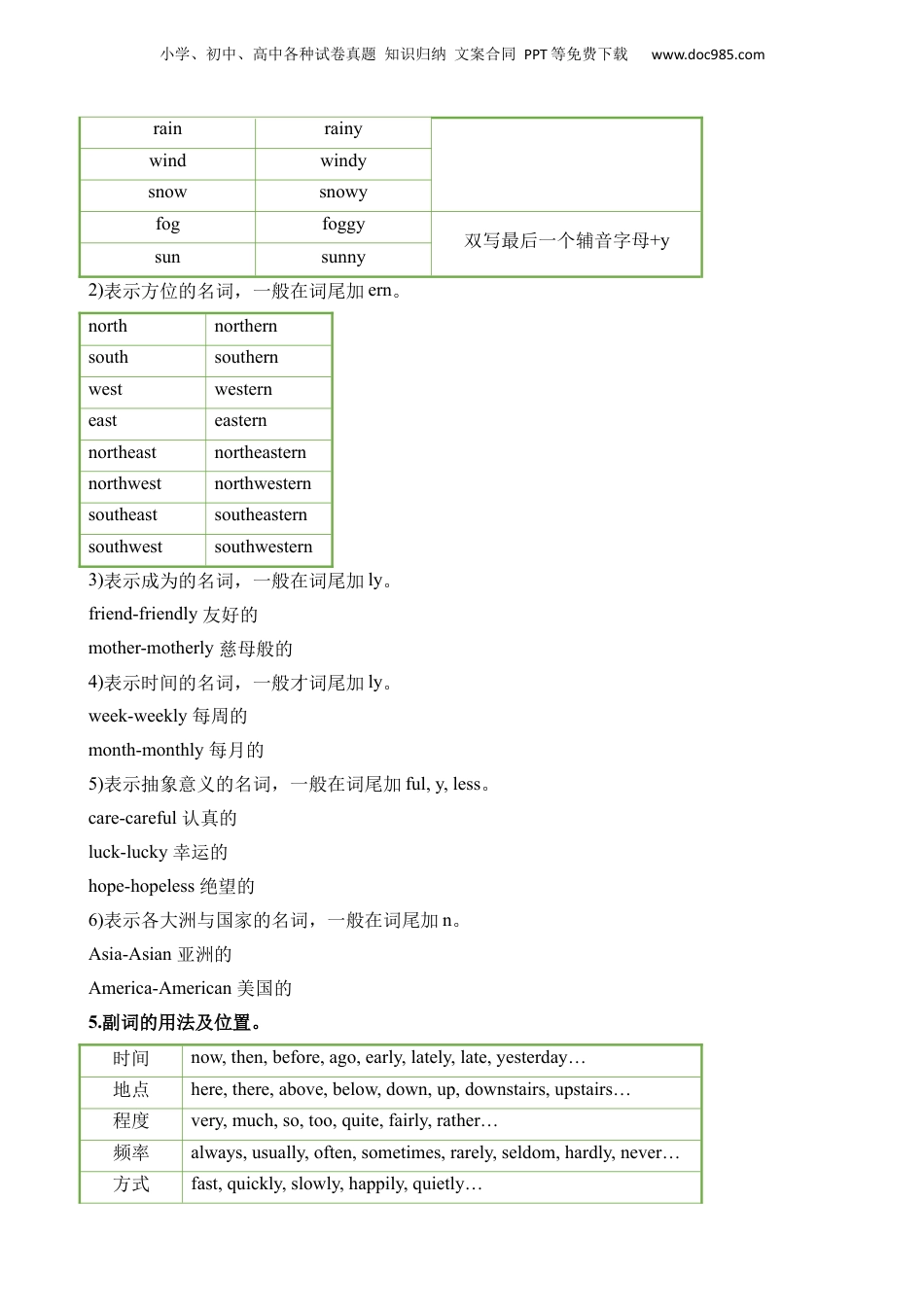 小升初英语-专题06 形容词和副词.docx