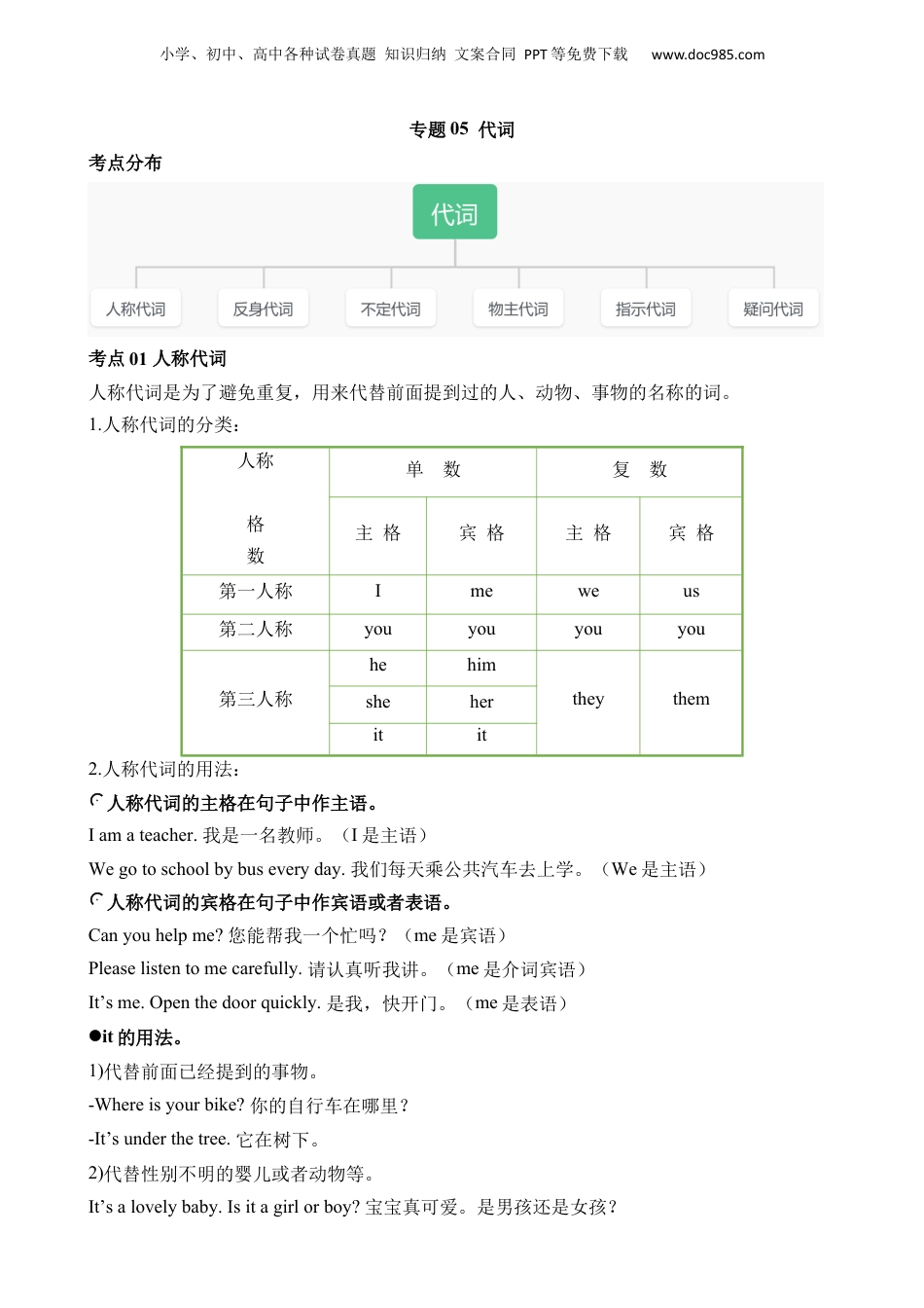 小升初英语-专题05 代词.docx