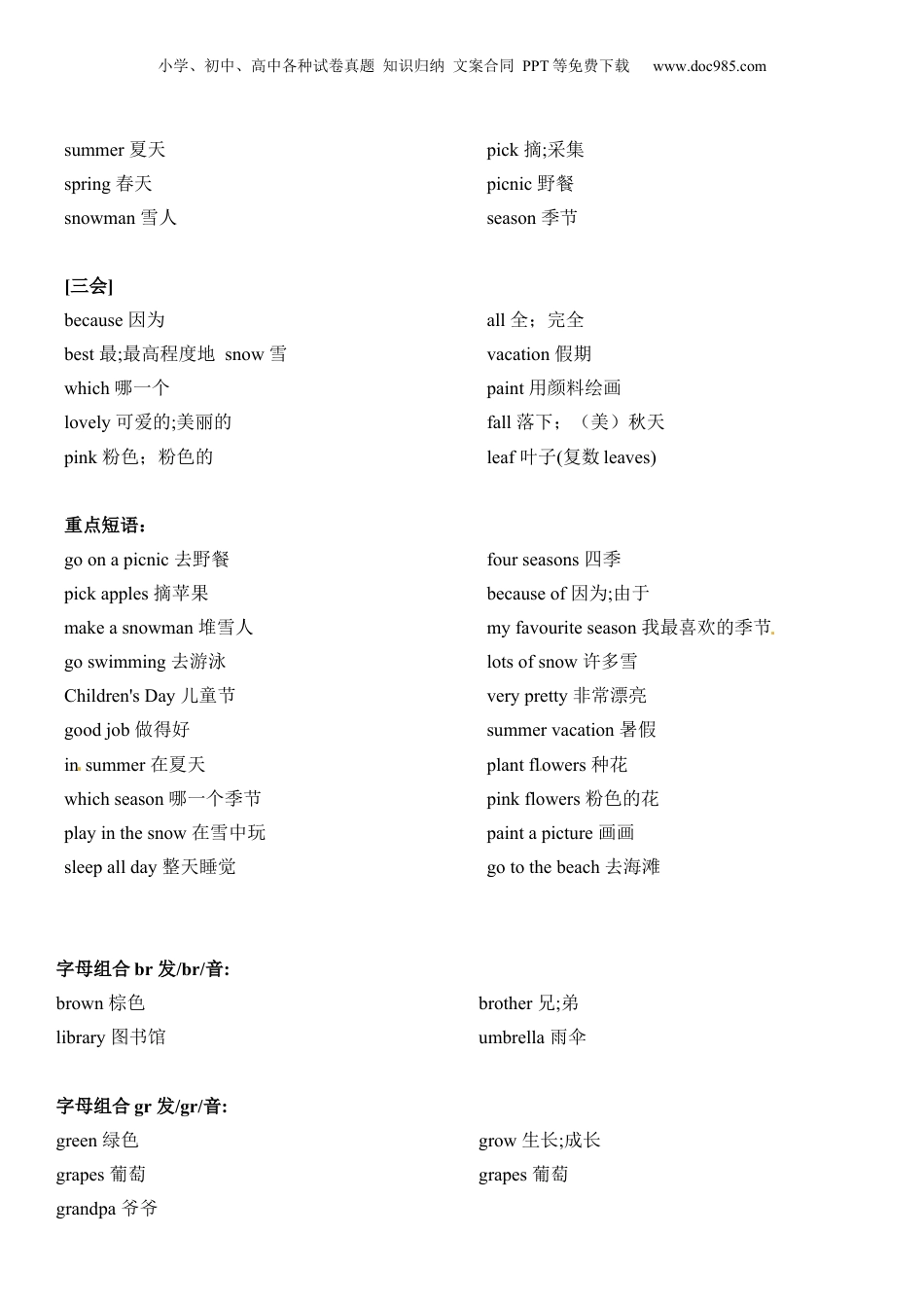 小升初英语-【口袋书】人教版PEP五年级下册英语 基础知识汇总.docx