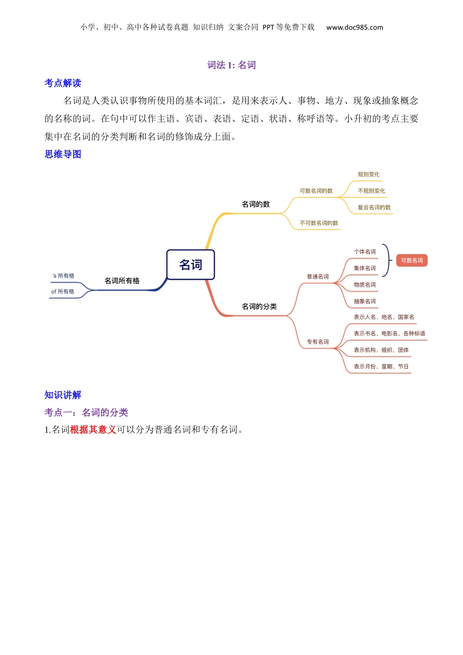 小升初英语-2 词法1 名词.docx