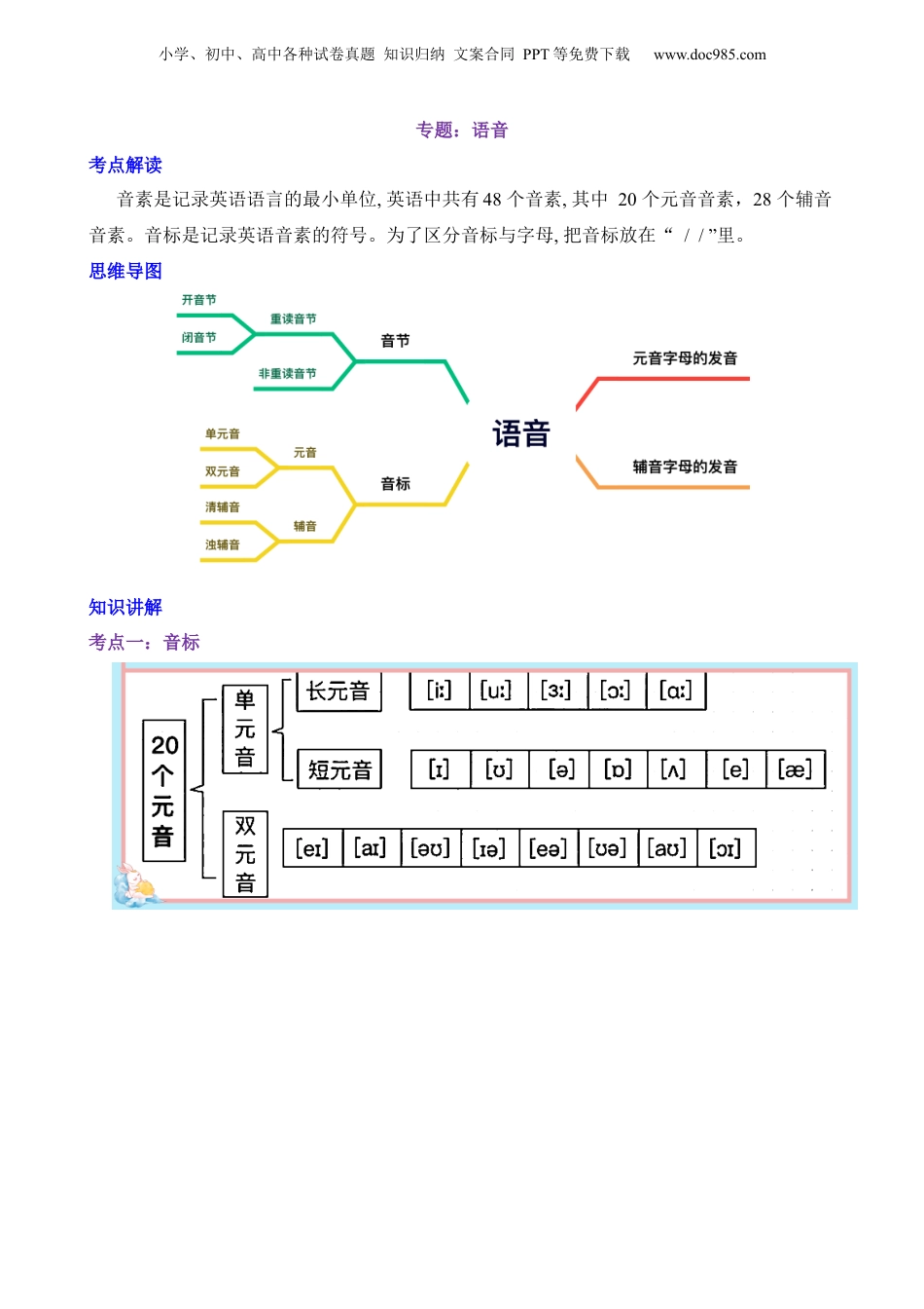 小升初英语-1 语音.docx