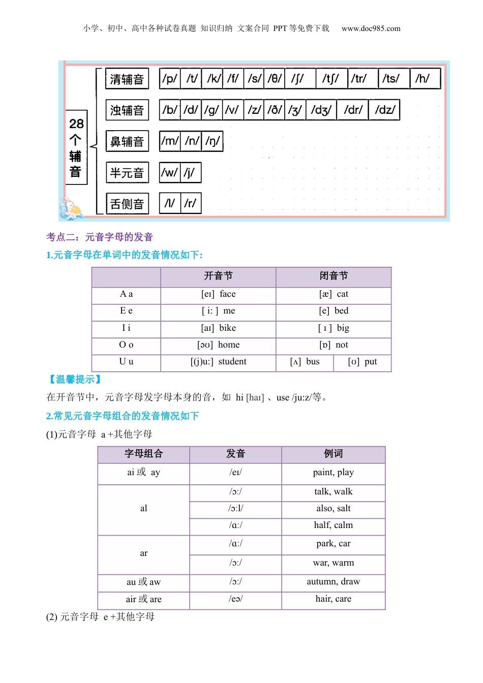 小升初英语-1 语音.docx
