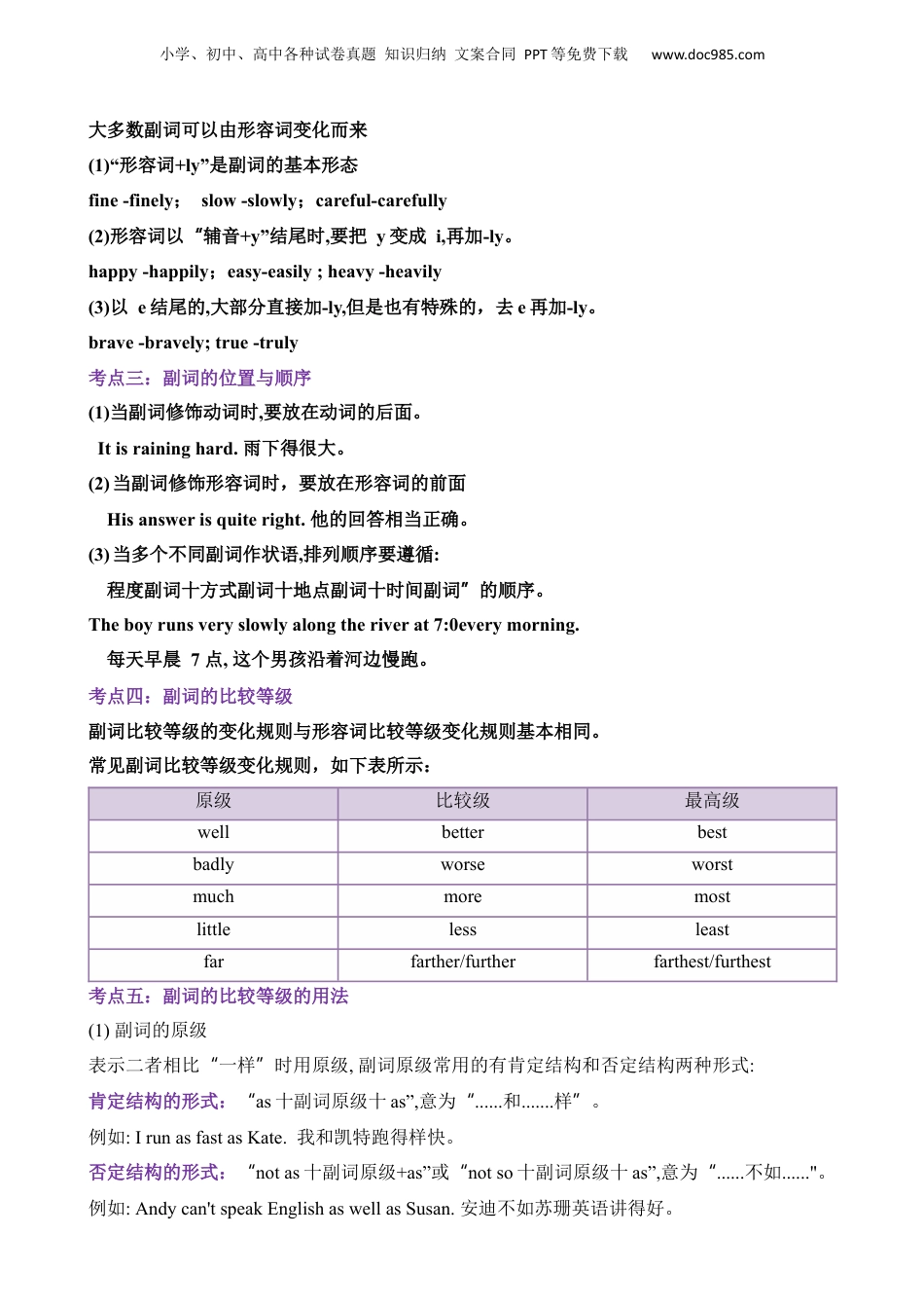 小升初英语-2 词法8 副词.docx