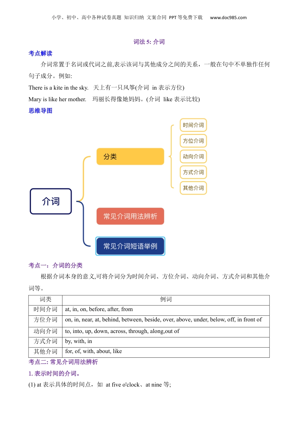 小升初英语-2 词法5 介词.docx