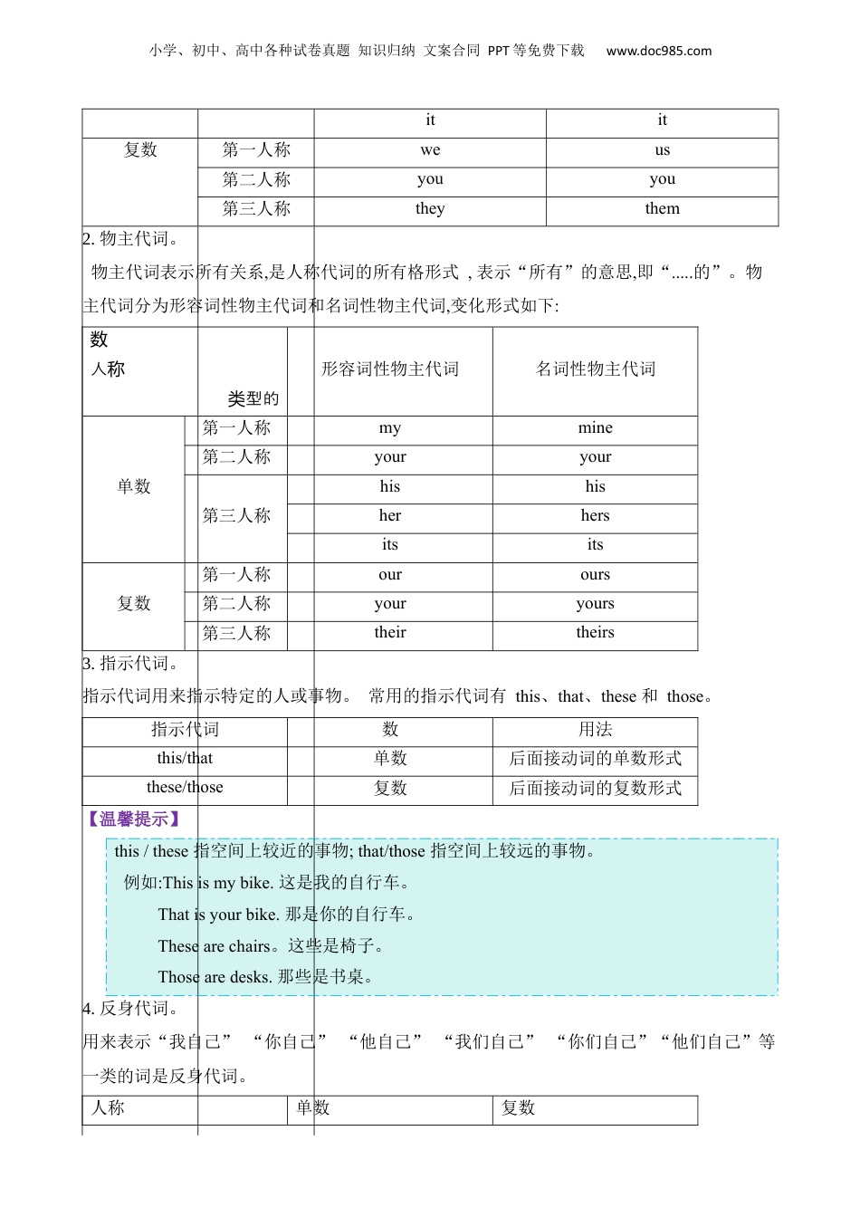 小升初英语-2 词法4 代词.docx