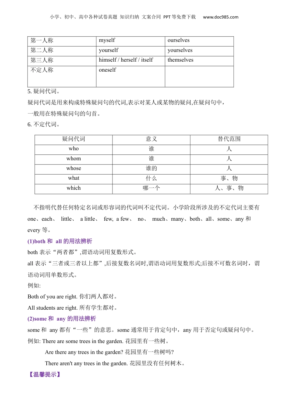 小升初英语-2 词法4 代词.docx