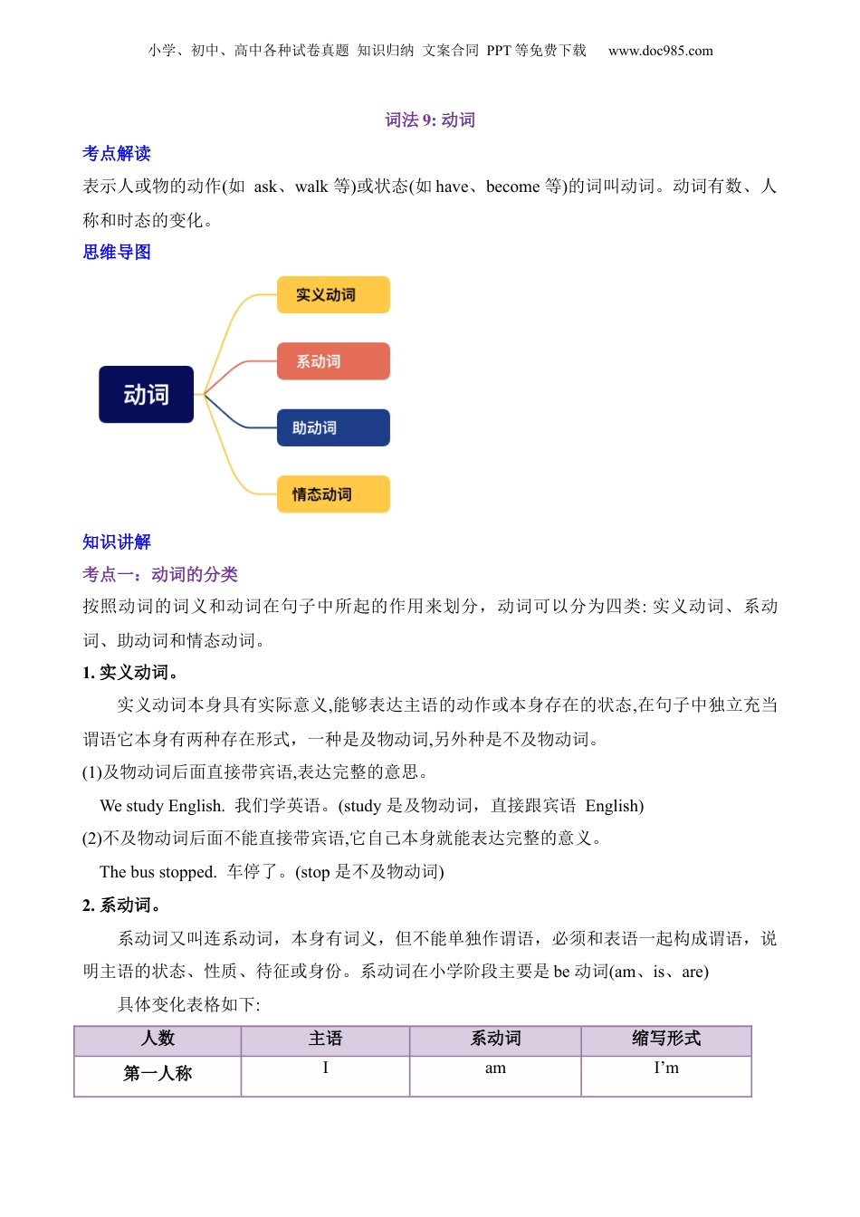 小升初英语-2 词法9 动词.docx