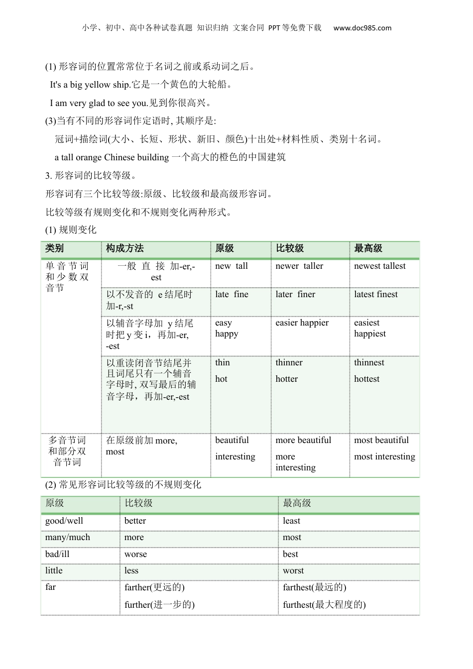 小升初英语-2 词法7 形容词.docx