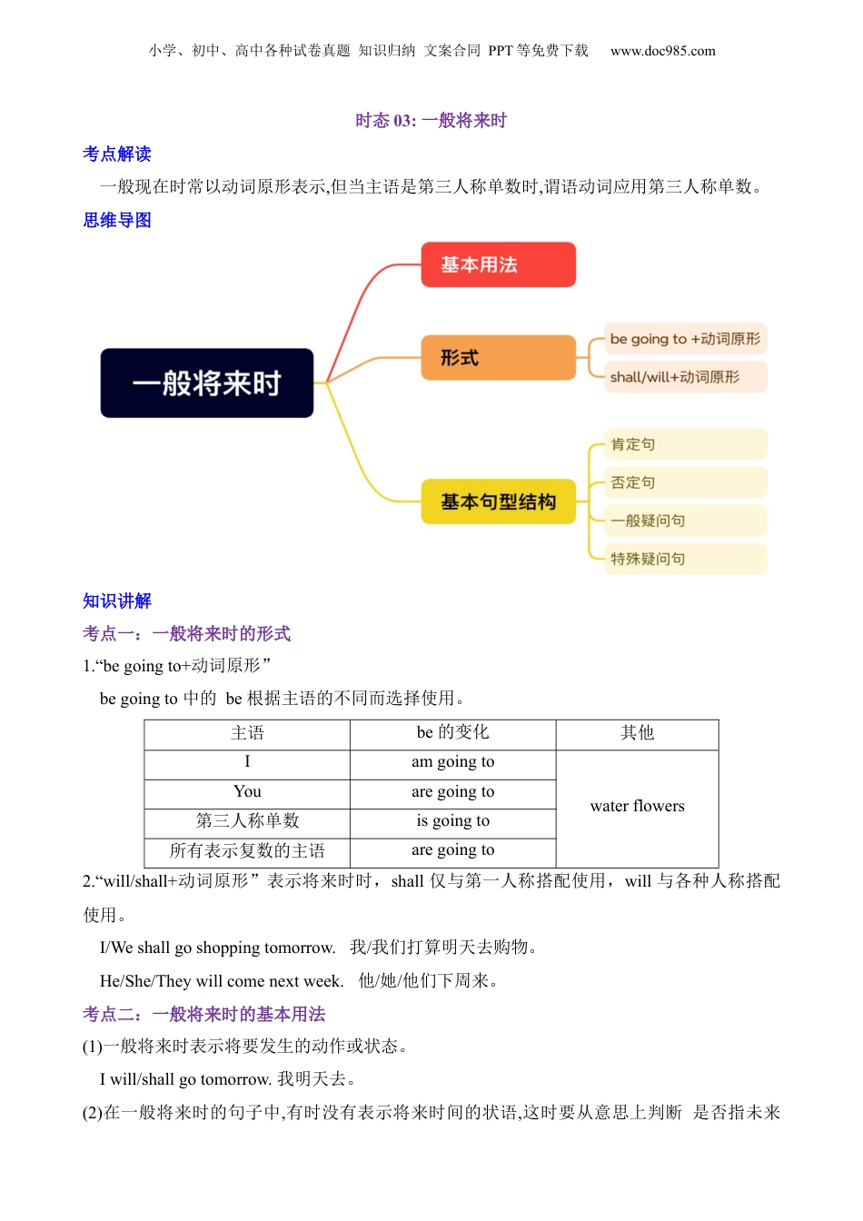小升初英语-3 时态03 一般将来时.docx