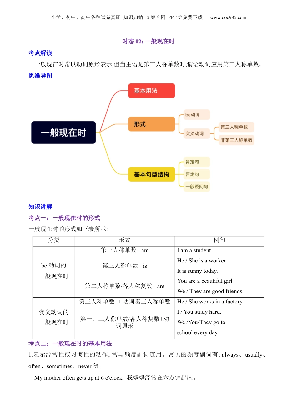小升初英语-3 时态02 一般现在时.docx