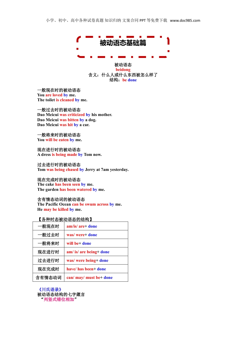 小升初英语-被动语态基础篇.doc
