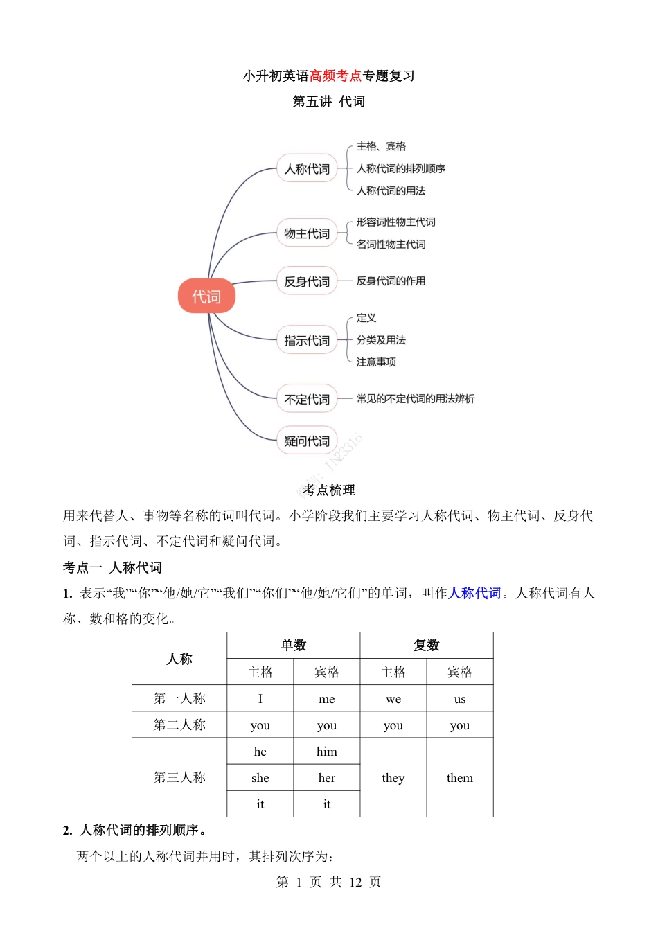 小升初英语-专项05 代词（讲义）.pdf