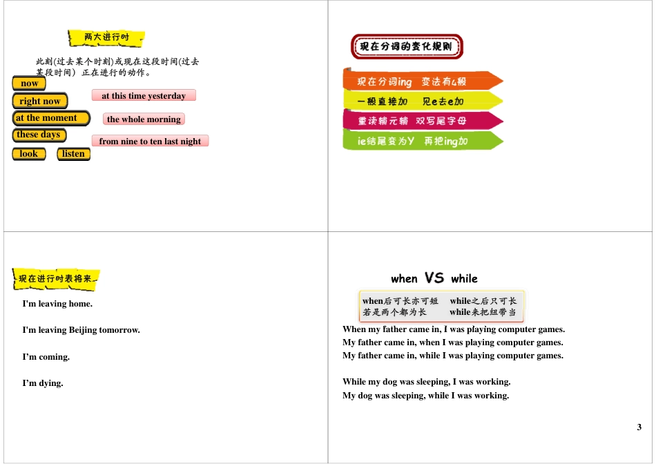 小升初英语-时态总汇.pdf