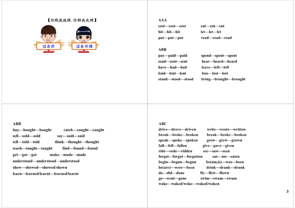 小升初英语-现在完成时.pdf