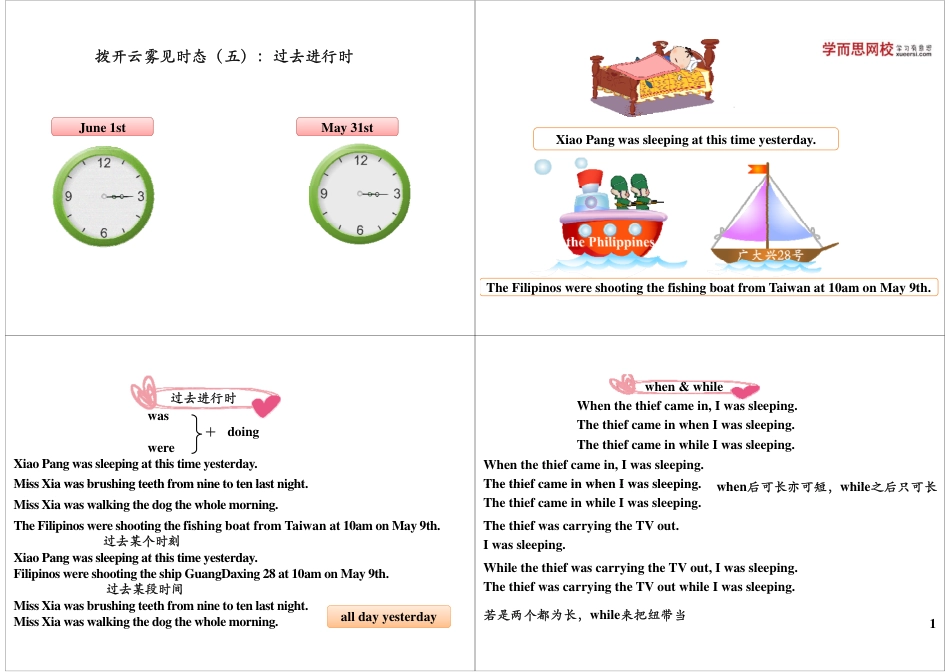 小升初英语-13 拨开云雾见时态（五）：过去进行时.pdf