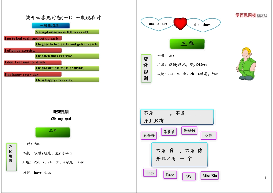 小升初英语-1 拨开云雾见时态(一)：一般现在时.pdf
