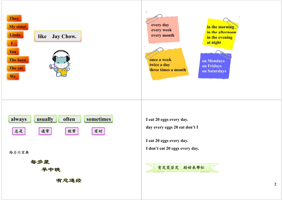 小升初英语-1 拨开云雾见时态(一)：一般现在时.pdf