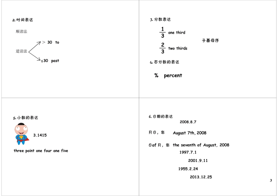 小升初英语-数词.pdf