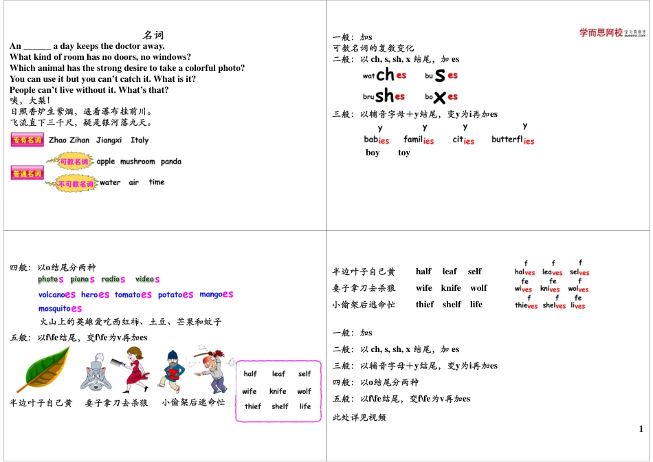 小升初英语-名词（暑期课程）.pdf