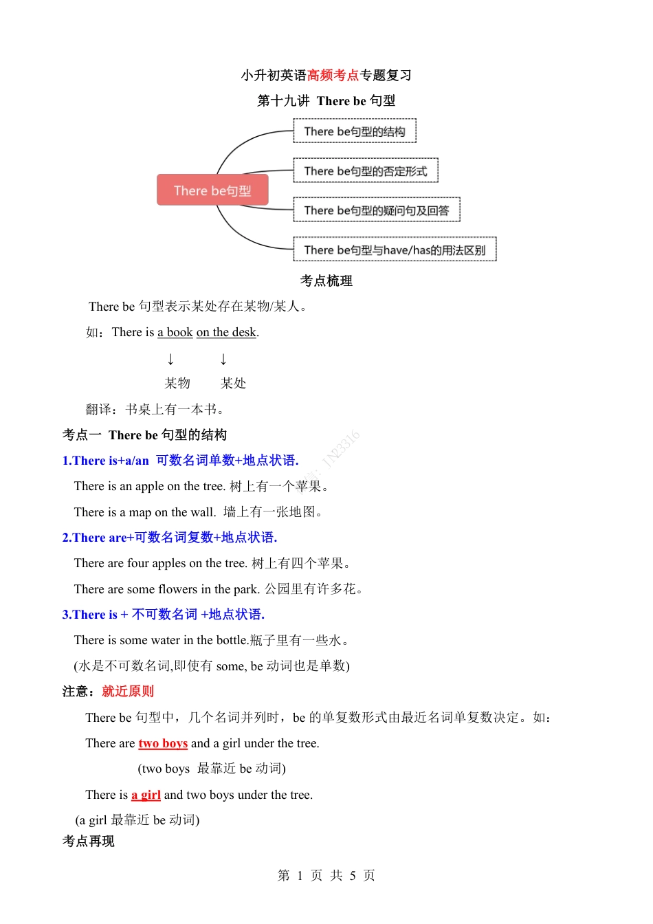 小升初英语-专项19 There be句型（讲义）.pdf