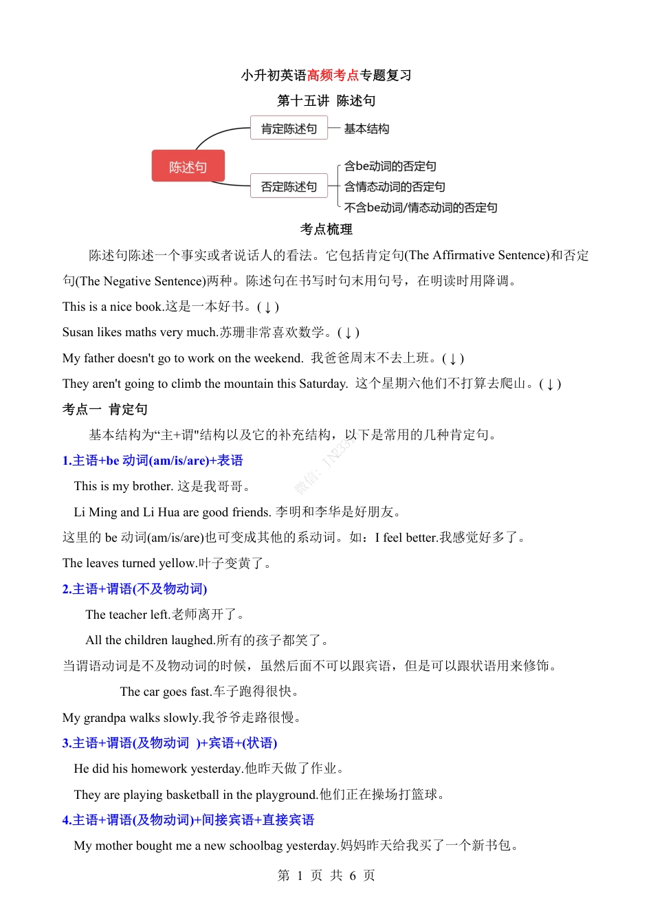 小升初英语-专项15 陈述句（讲义）.pdf